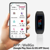 Mini Camera Smart Bracelet, Hidden Camera Watch, Surveillance Camcorder Activity Fitness Tracker, 1080P Micro Video Recorder