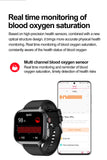 Smart Watch ECG Dial Answer Call TK17, 1,91" 320 *380 Screen Bluetooth Calls Watch